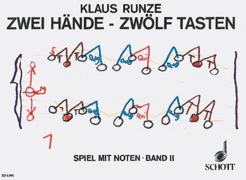 RUNZE K. - ZWEI HANDE-ZWOLF TASTEN V.2 -