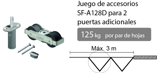 ACCESORIO SAHECO 2PUE012802 SF-A128D JGO