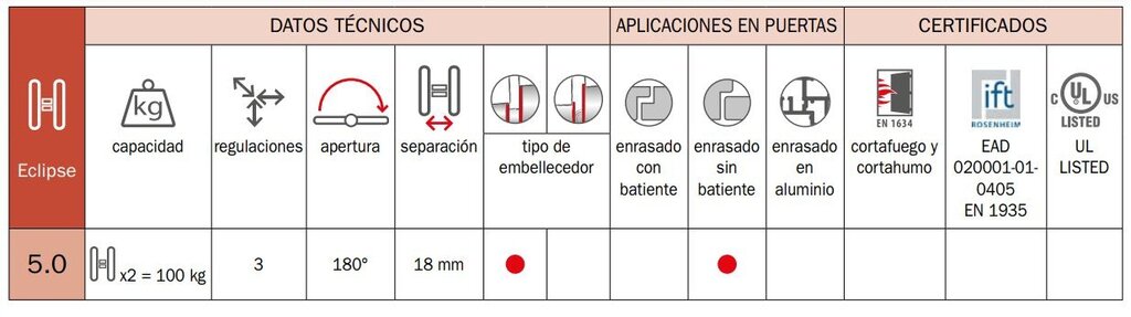 BISAGRA INV. AGB ECLIPSE 5.0 CROMO MATE 2