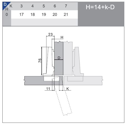 BISAGRA UNIHOPPER RECTA C/FRENO NEGRA 4