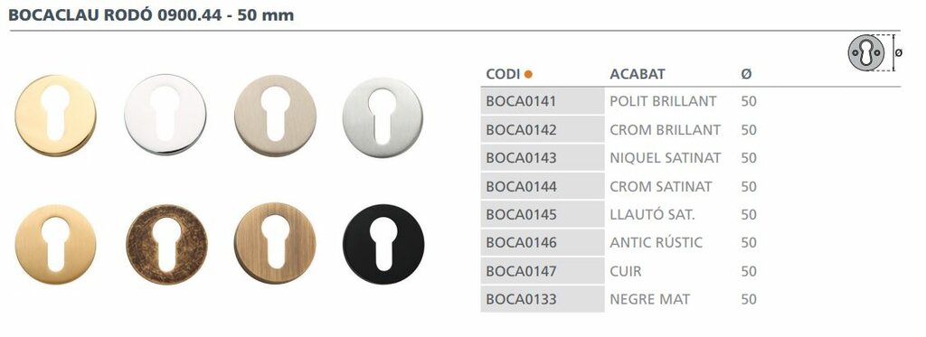 BOCALLAVE SEG. REDONDO ANTICAT 09004410 2