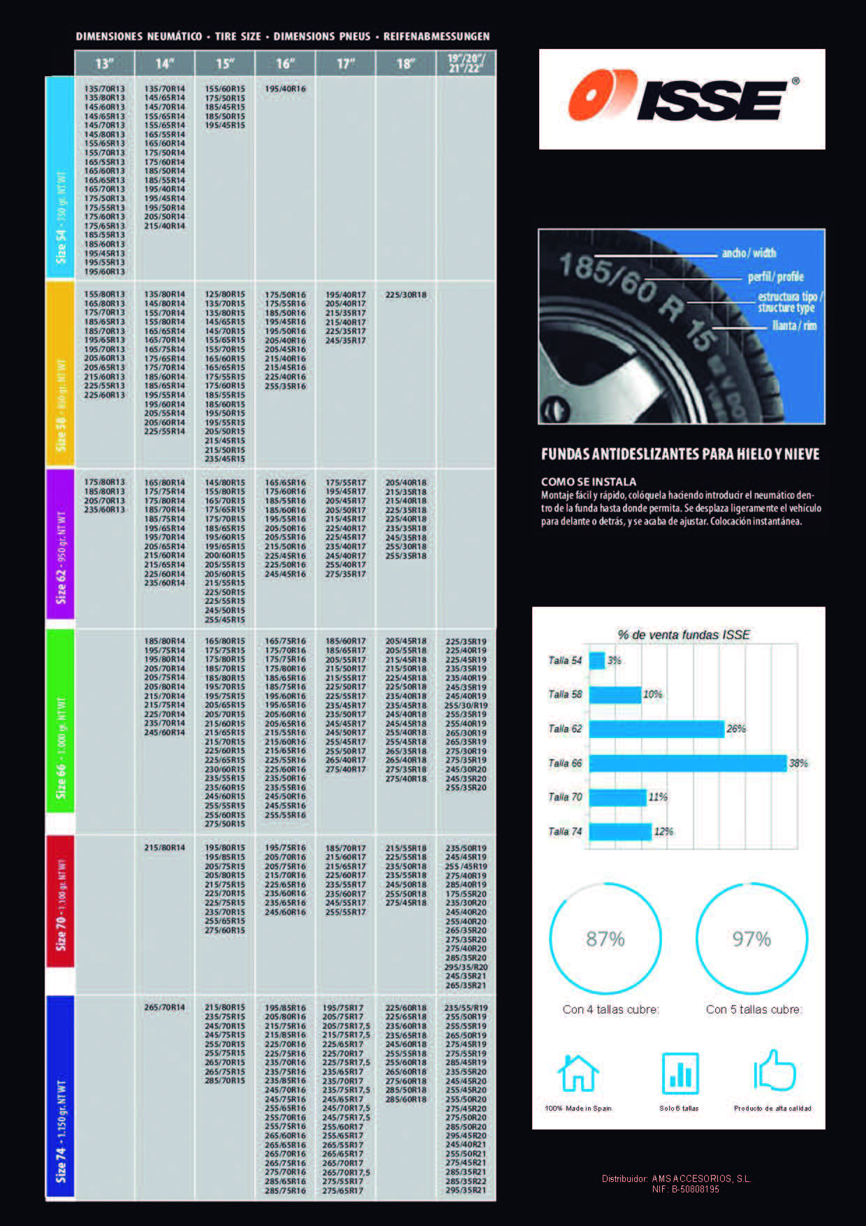 CADENA NIEVE TEXTIL ISSE CLASIC Nº 58 2