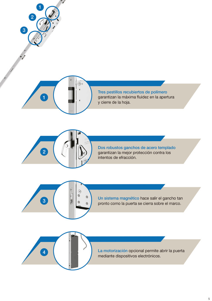 CERRADURA SENTINEL M3 F16 E55 1800-2100 2