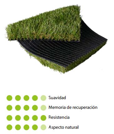 CESPED ARTIFICIAL MILAN  40MM 2 X 25M.