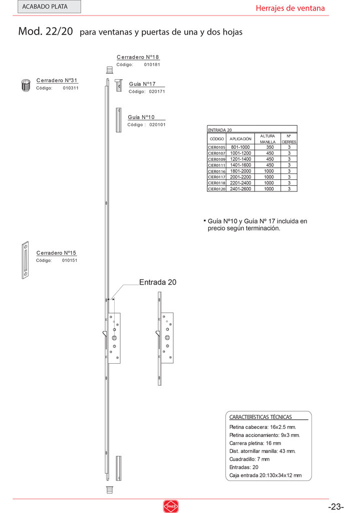 CIERRE GRISAN RAPID 1800-2000 2