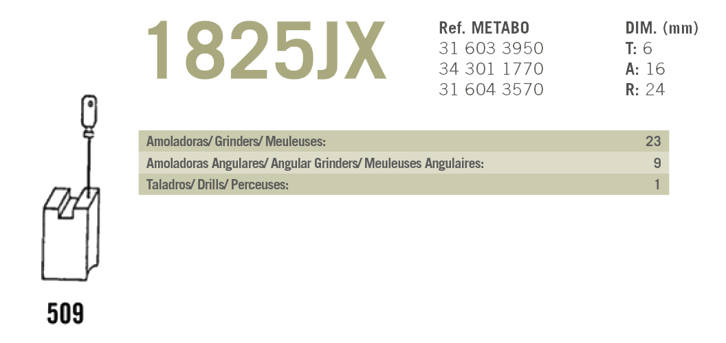 ESCOBILLAS PVC METABO 1825Ref. METABO 31 2