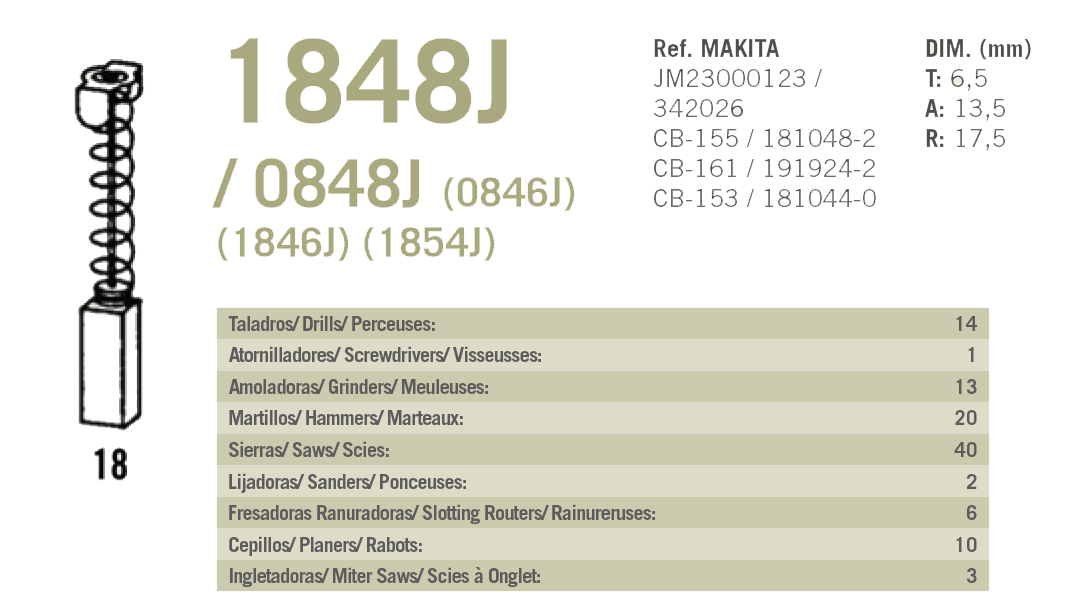 ESCOBILLAS PVC MAKITA 1848CB-155/161/153 2
