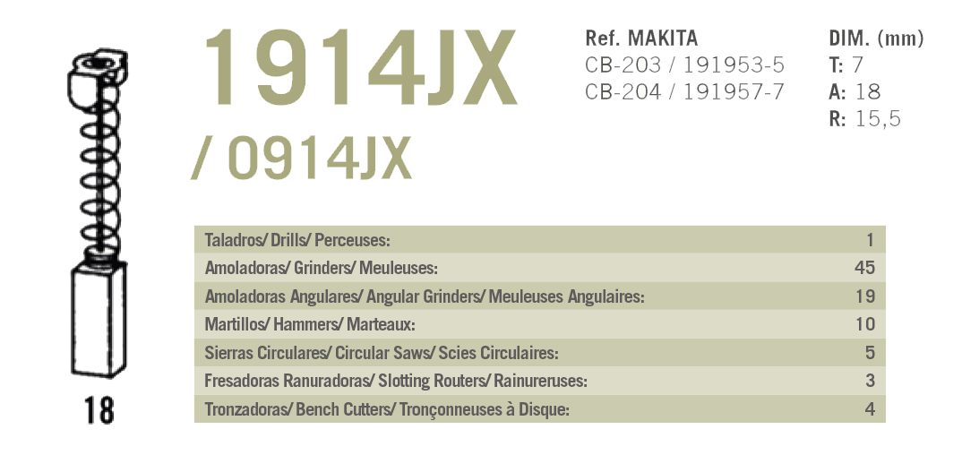 ESCOBILLAS PVC MAKITA 1914CB-204 2
