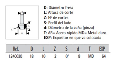 FRESA VIRUTEX 12.40.030 2