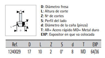 FRESA VIRUTEX 12.40.029 2