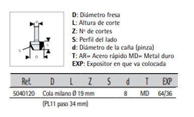 FRESA VIRUTEX 50.40.120 2