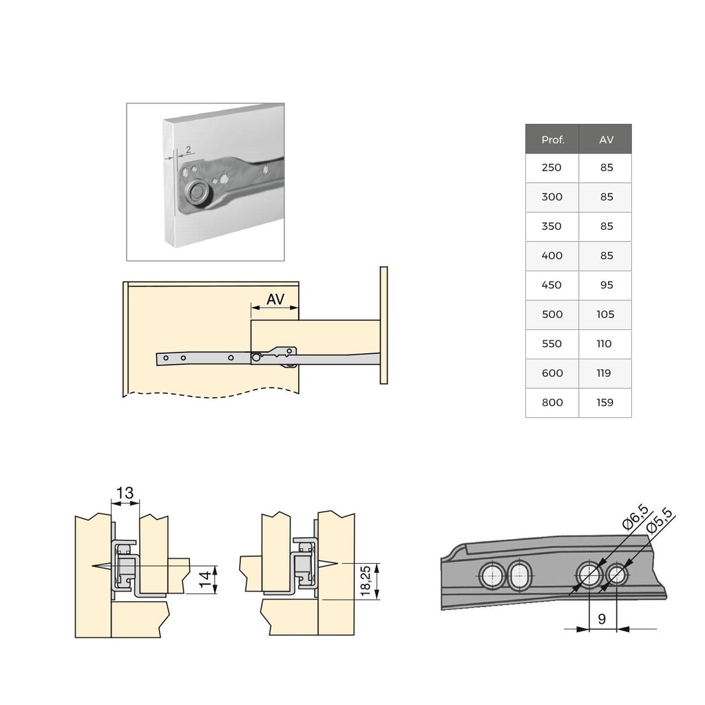 GUIA CAJON EMUCA 80 CMS BLANCO (JGO) 4