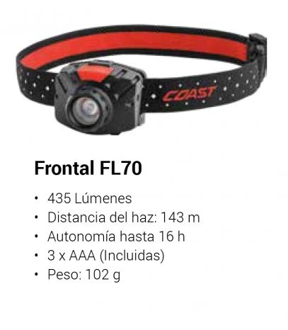 LINTERNA FRONTAL 435L. IPX4 143M