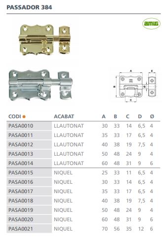 PASADOR 384 70X56 MM NIQUELADO 245 3