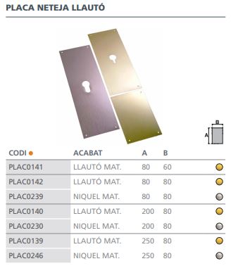 PLACA 80 X 200 CIEGA NIQU SAT MOD.300 2