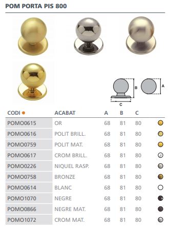 POMO PUERTA BOLA FERCROM 800-PUL/MATE 0484500 2