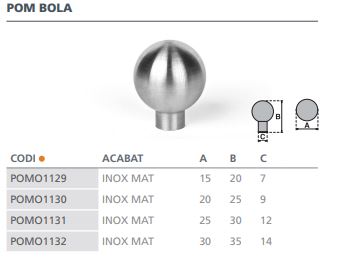 POMO INOX MATE  BOLA  20MM     3515202 2