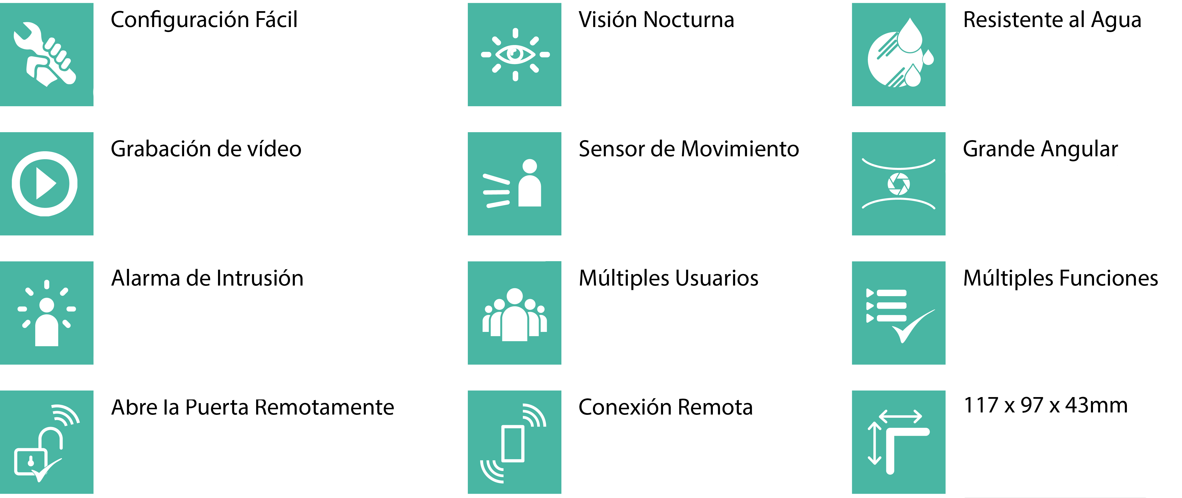 PORTERO AUTOMATICO IBELL 2