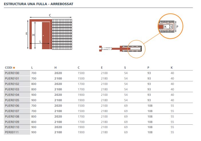 PUERTA BK 10 REVOCADO 90 X 210 PARED 93 2