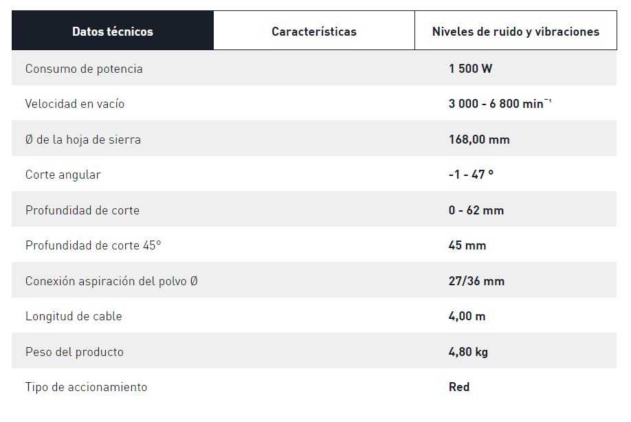 SIERRA CIRC. TS 60REBQ-PLUS-FS 577417 5