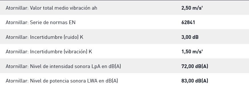 TALADRO ATORN. TXS18 BASIC     576894 11