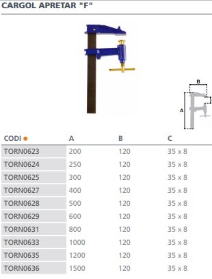 TORNILLO APRIETE F -150 04150 4