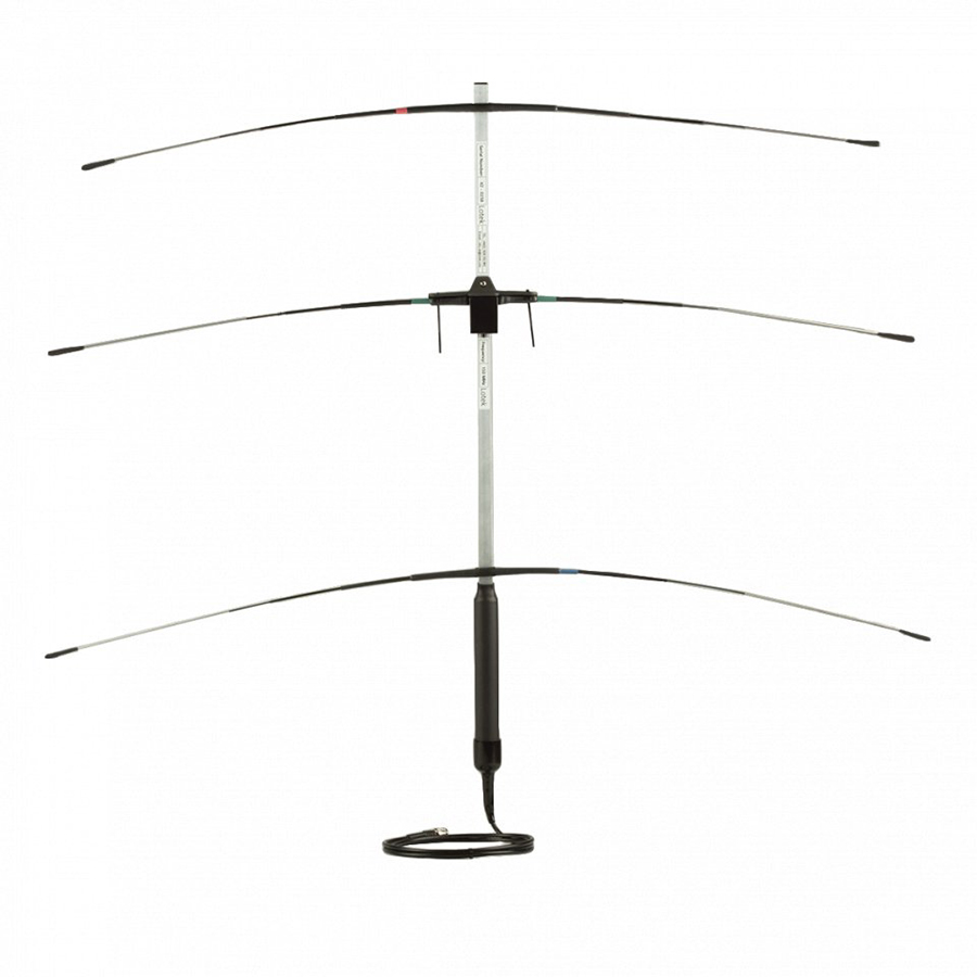 ANTENA YAGI FLEXIBLE 3 ELEMENTOS 1