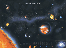 PÓSTER SISTEMA SOLAR LUMINISCENTE 1