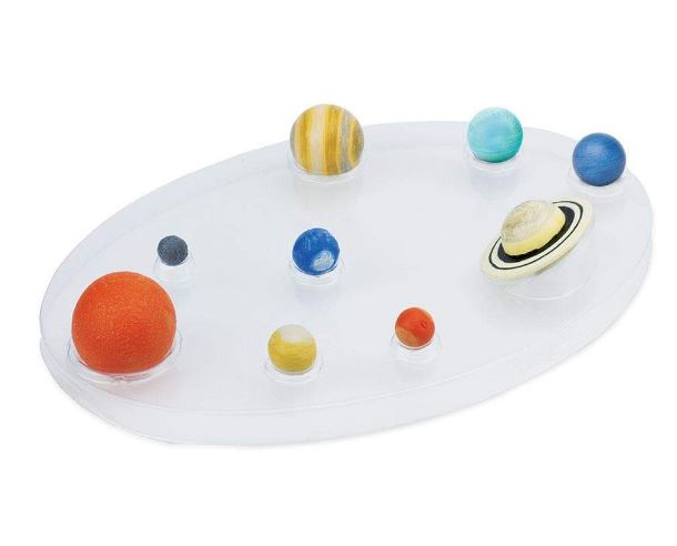 FIGURAS SISTEMA SOLAR 2