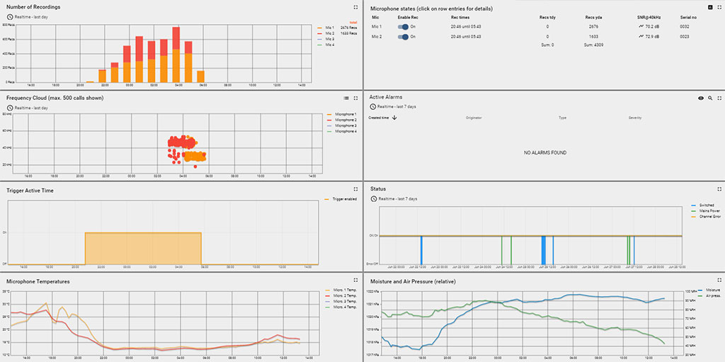 APLICACIÓN BATLOGGER CONNECT PARA COMUNICACIÓN Y DESCARGA DE DATOS DE BATLOGGER WE X 2