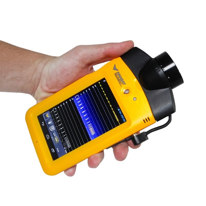 ADAPTADOR DE MICRÓFONO EXTERNO PARA ANABAT WALKABOUT 3