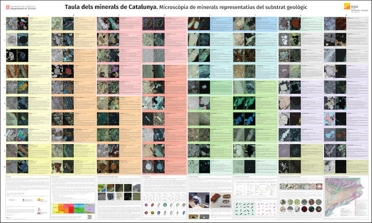 FORMAT PLEGAT - TAULA DE MINERALS DE CATALUNYA . MICROSCOPIA DE MINERALS REPRESENTATIUS DEL SUSTRAT GEOLÒGIC 1