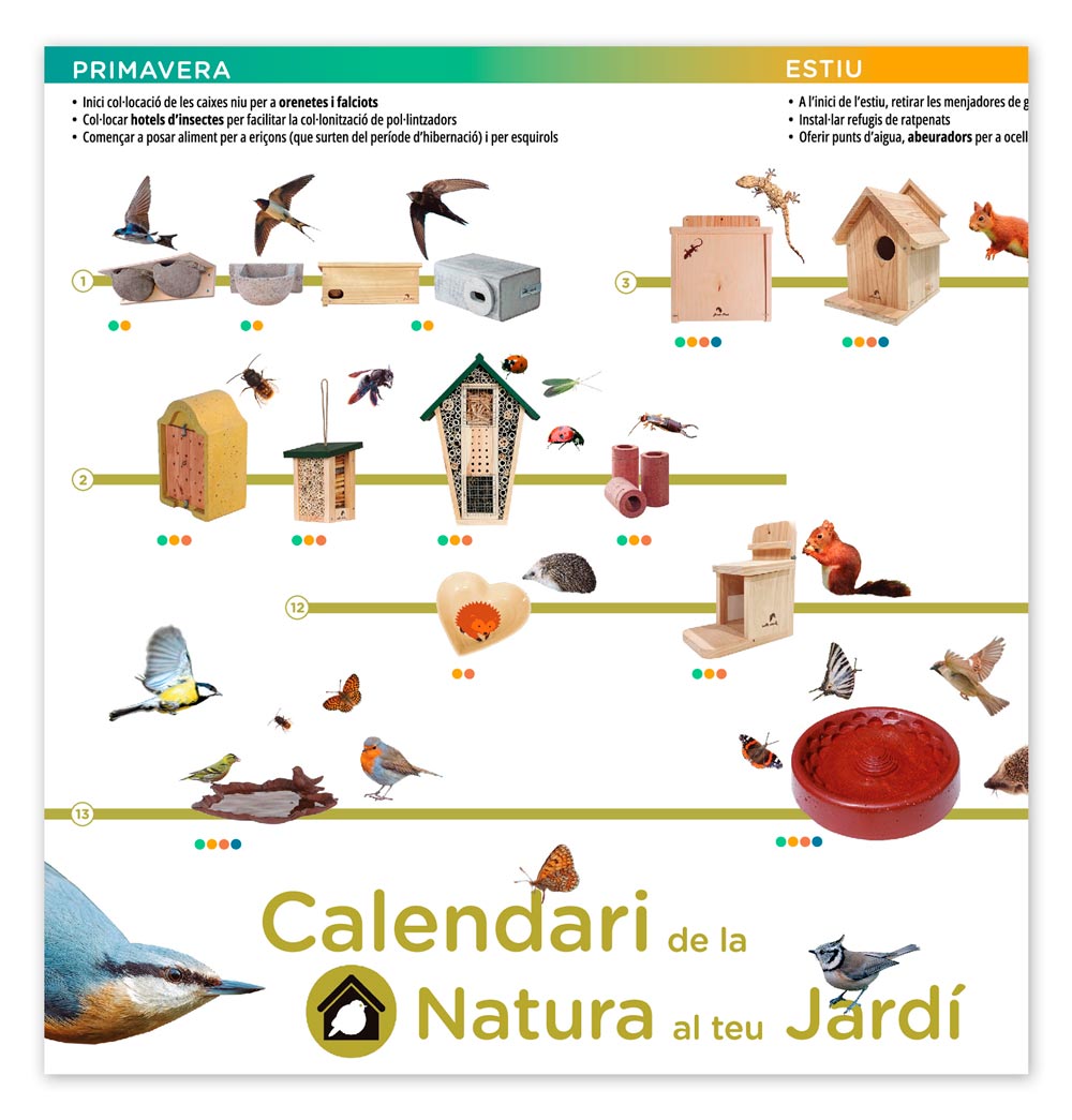 CALENDARI DE LA NATURA AL TEU JARDÍ 1