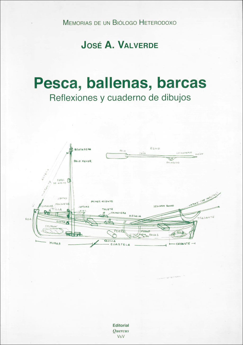 MEMORIAS DE UN BIÓLOGO HETERODOXO. PESCA, BALLENAS, BARCAS. REFLEXIONES Y CUARDENO DE DIBUJOS 1