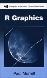 R GRAPHICS 1