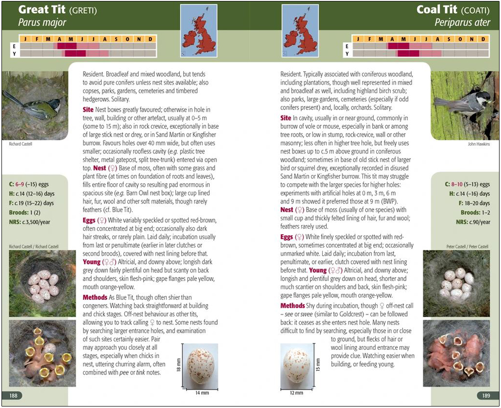A FIELD GUIDE TO MONITORING NESTS 4