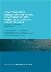 CONCEPTUAL MODEL ON RELATIONSHIPS AMONG COMPONENTS RELATED WITH EFFECTS OF MARINE PROTECTED AREAS 1