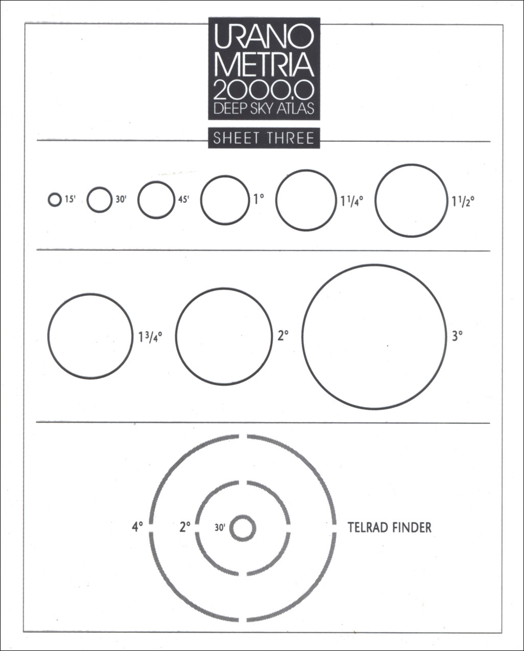 SET 3 LÁMINAS DE ACETATO OPCIONALES PARA URANOMETRIA 2000 3