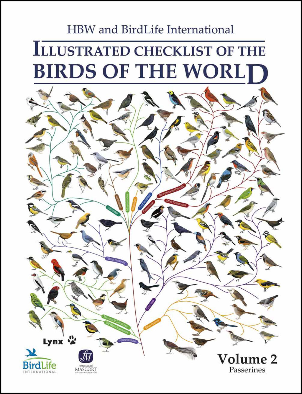 HBW AND BIRDLIFE INTERNATIONAL ILLUSTRATED CHECKLIST OF THE BIRDS OF THE WORLD. VOL. 2