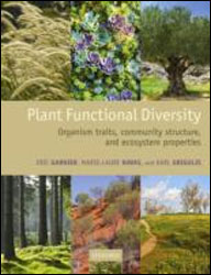 PLANT FUNCTIONAL DIVERSITY: ORGANISM TRAITS, COMMUNITY STRUCTURE, AND ECOSYSTEM PROPERTIES 1