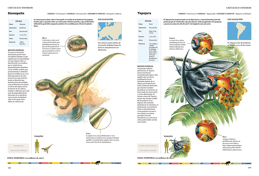 LA ENCICLOPEDIA DE LOS DINOSAURIOS 2