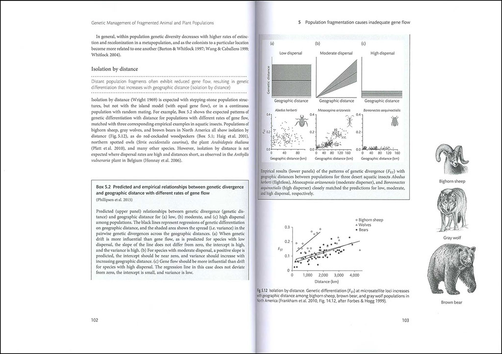 GENETIC MANAGEMENT OF FRAGMENTED ANIMAL AND PLANT POPULATIONS 2