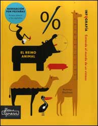 EL REINO ANIMAL. ENTIENDE EL MUNDO DE UN VISTAZO.