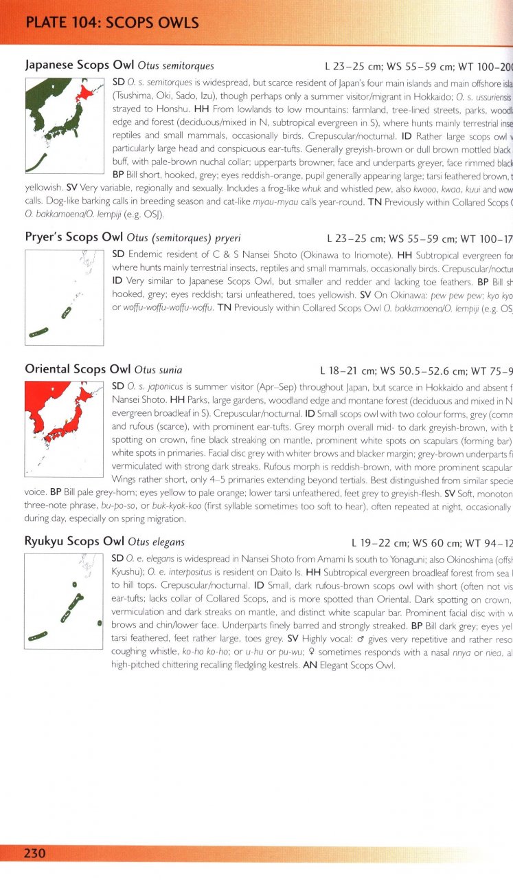 HELM FIELD GUIDES. BIRDS OF JAPAN 2