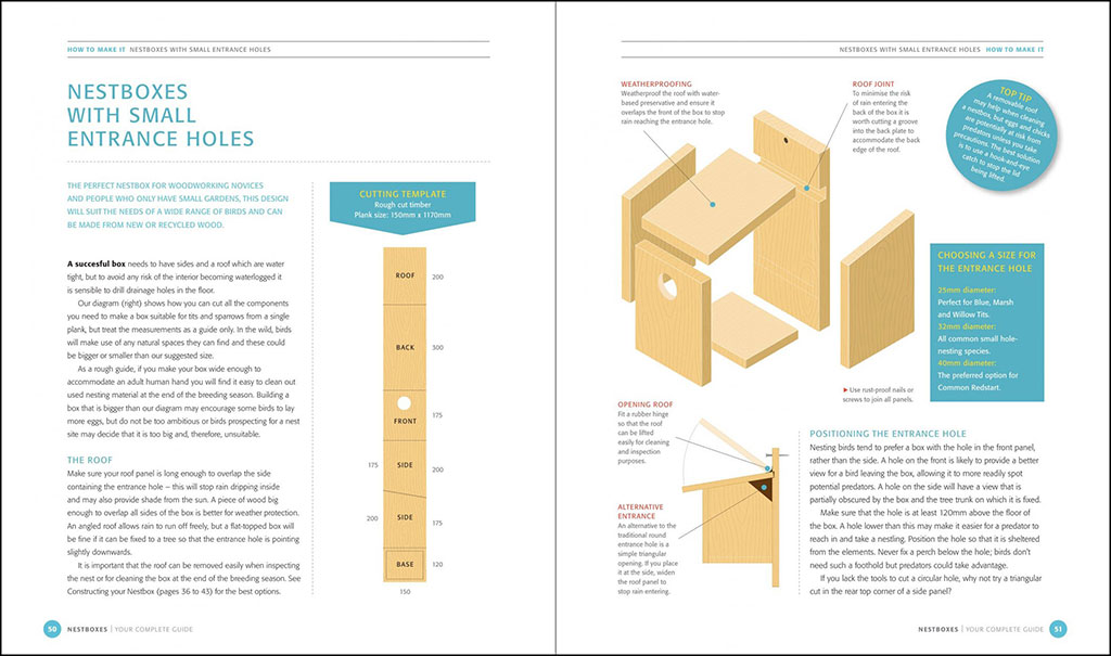 NESTBOXES: YOUR COMPLETE GUIDE 2