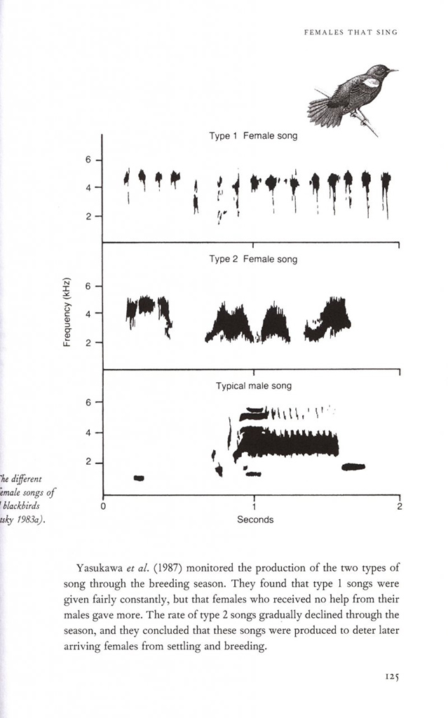 BIRD SONG: BIOLOGICAL THEMES AND VARIATIONS 2
