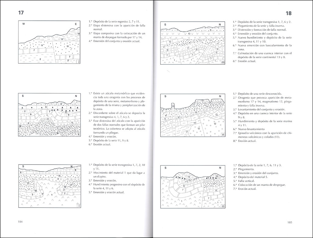 INTRODUCCIÓN A LA CARTOGRAFÍA GEOLÓGICA 4