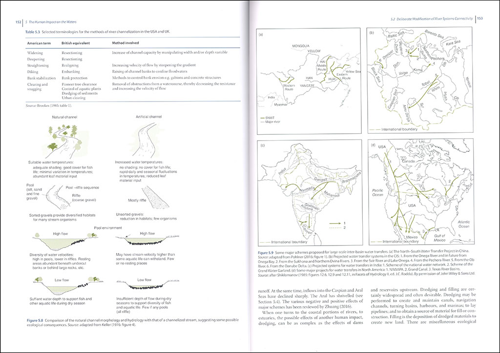 HUMAN IMPACT ON THE NATURAL ENVIRONMENT 2