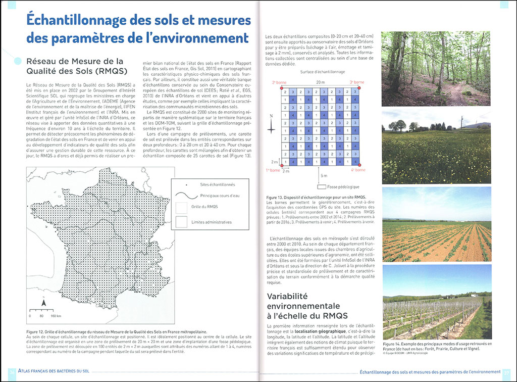 ATLAS FRANÇAIS DES BACTÉRIES DU SOL 3