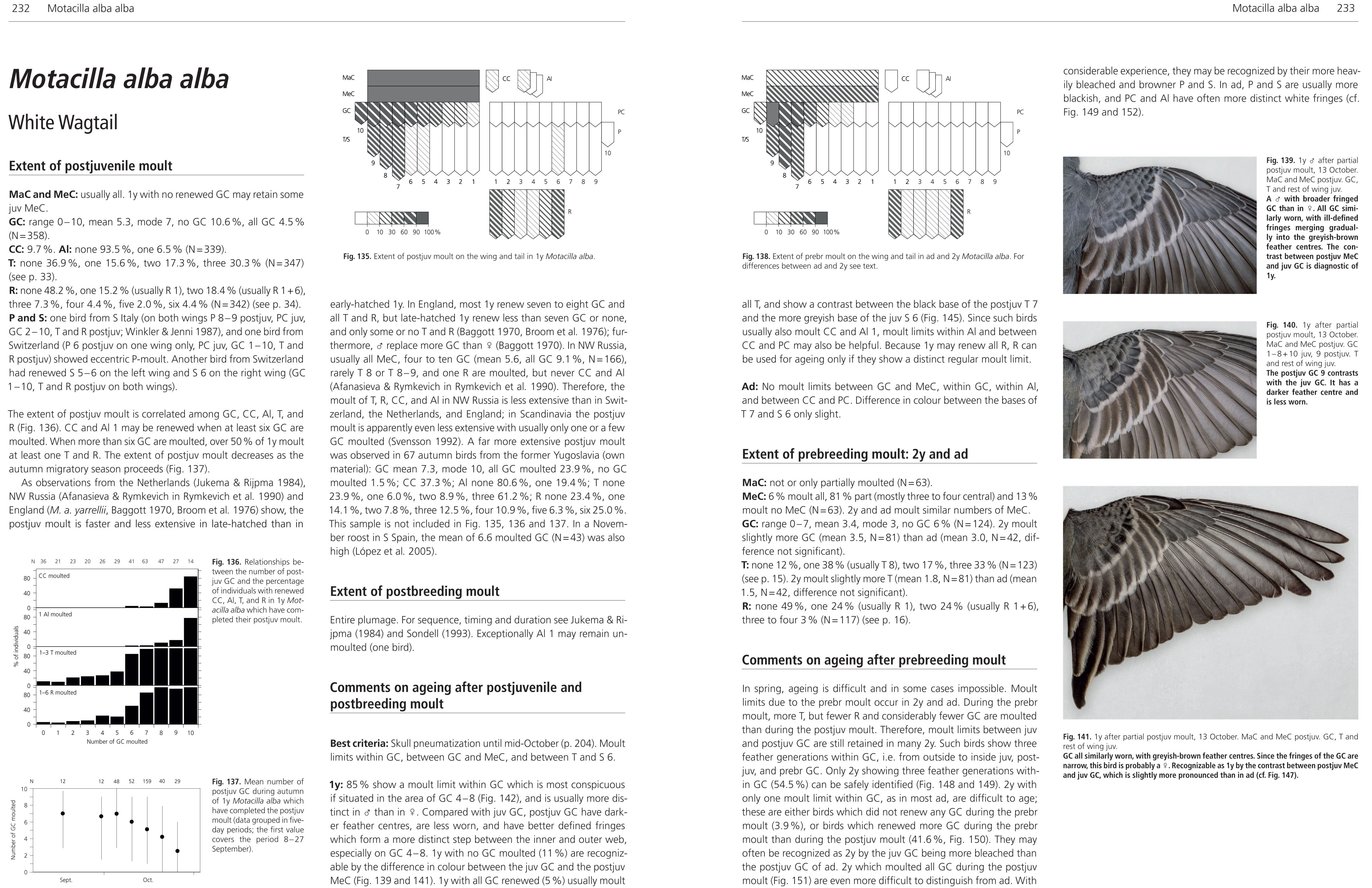MOULT AND AGEING OF EUROPEAN PASSERINES 3